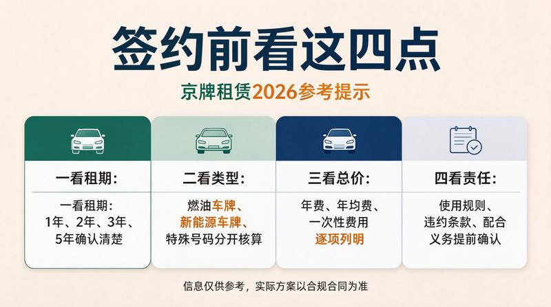 合同签约现场